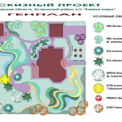 Проект участка 12 соток - ГЕНПЛАН